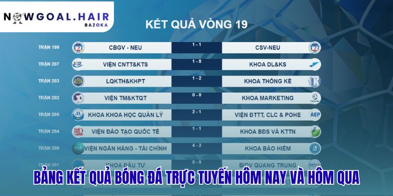 Bảng kết quả bóng đá cập nhật tỷ số nhanh và chính xác tuyệt đối