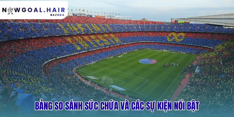 Top sân vận động nổi tiếng nhất thế giới và những câu chuyện ít ai biết